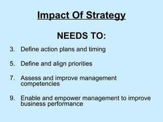 Impact Of Strategy NEEDS TO: Define action plans and timing Define and align priorities Assess and improve management competencies  Enable and empower management to improve business performance 
