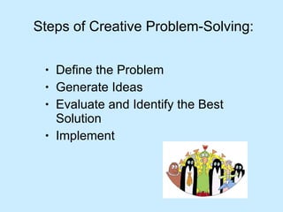 Steps of Creative Problem-Solving: Define the Problem Generate Ideas Evaluate and Identify the Best Solution Implement 