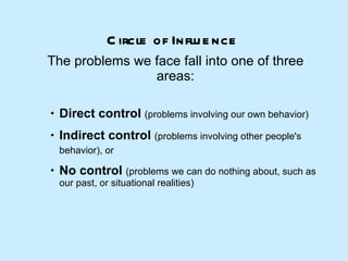 The problems we face fall into one of three areas: Direct control   (problems involving our own behavior)   Indirect control   (problems involving other people's behavior), or   No control   (problems we can do nothing about, such as our past, or situational realities) Circle of Influence 