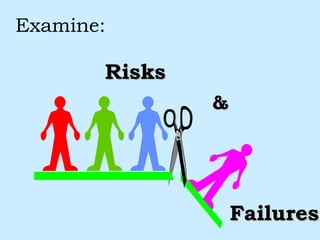 Examine: Risks & Failures 