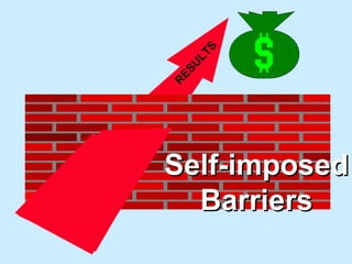 Self-imposed Barriers RESULTS 