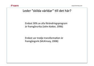 www.framship.com	
 



Leder	
 ”skilda	
 världar”	
 6ll	
 det	
 här?	
 


  Endast	
 30%	
 av	
 alla	
 förändringsprogram	
 
  är	
 framgånsrika	
 (John	
 KoXer,	
 1996)	
 



  Endast	
 var	
 tredje	
 transforma6on	
 är	
 
  framgångsrik	
 (McKinsey,	
 2008)	
 
 