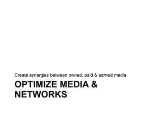OPTIMIZE MEDIA & NETWORKS Create synergies between owned, paid & earned media 