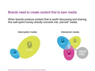 Brands need to create content first to earn media When brands produce content that is worth discussing and sharing, this well spent money directly converts into „earned“ media. Interruption media Interaction media http://www.slideshare.net/maximo23/do-you-still-know-anything-about-marketing   