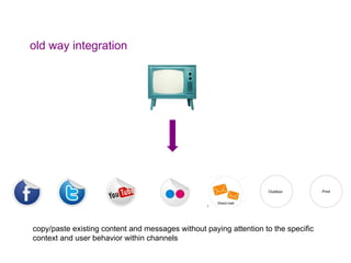old way integration Outdoor Print copy/paste existing content and messages without paying attention to the specific context and user behavior within channels 