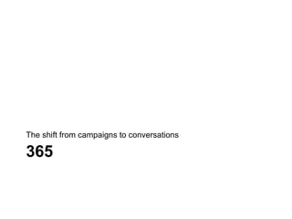 365 The shift from campaigns to conversations 