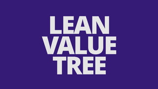 Strategy in a Lean Enterprise | PDF