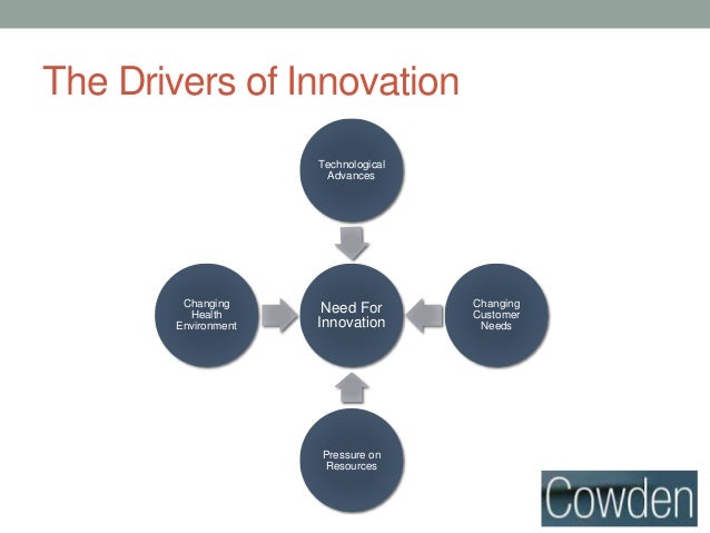 create an innovation As you create your own innovations, always carry out your research first make sure that you come up with a solution that solves one, two, or more problems and tackles people's pain points head on. create an innovation As you create your own innovations, always carry out your research first make sure that you come up with a solution that solves one, two, or more problems and tackles people's pain points head on.