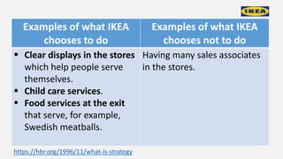 Examples of what IKEA
chooses to do
Examples of what IKEA
chooses not to do
 Clear displays in the stores
which help people serve
themselves.
 Child care services.
 Food services at the exit
that serve, for example,
Swedish meatballs.
Having many sales associates
in the stores.
https://hbr.org/1996/11/what-is-strategy
 