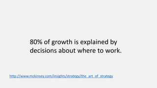 80% of growth is explained by
decisions about where to work.
http://www.mckinsey.com/insights/strategy/the_art_of_strategy
 