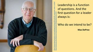 Max DePree
http://www.ideachampions.com/weblogs/archives/2011/01/50_awesome_quot_1.shtml
http://www.spu.edu/depts/uc/response/winter2k4/goodbusiness.html
Leadership is a function
of questions. And the
first question for a leader
always is:
Who do we intend to be?
 