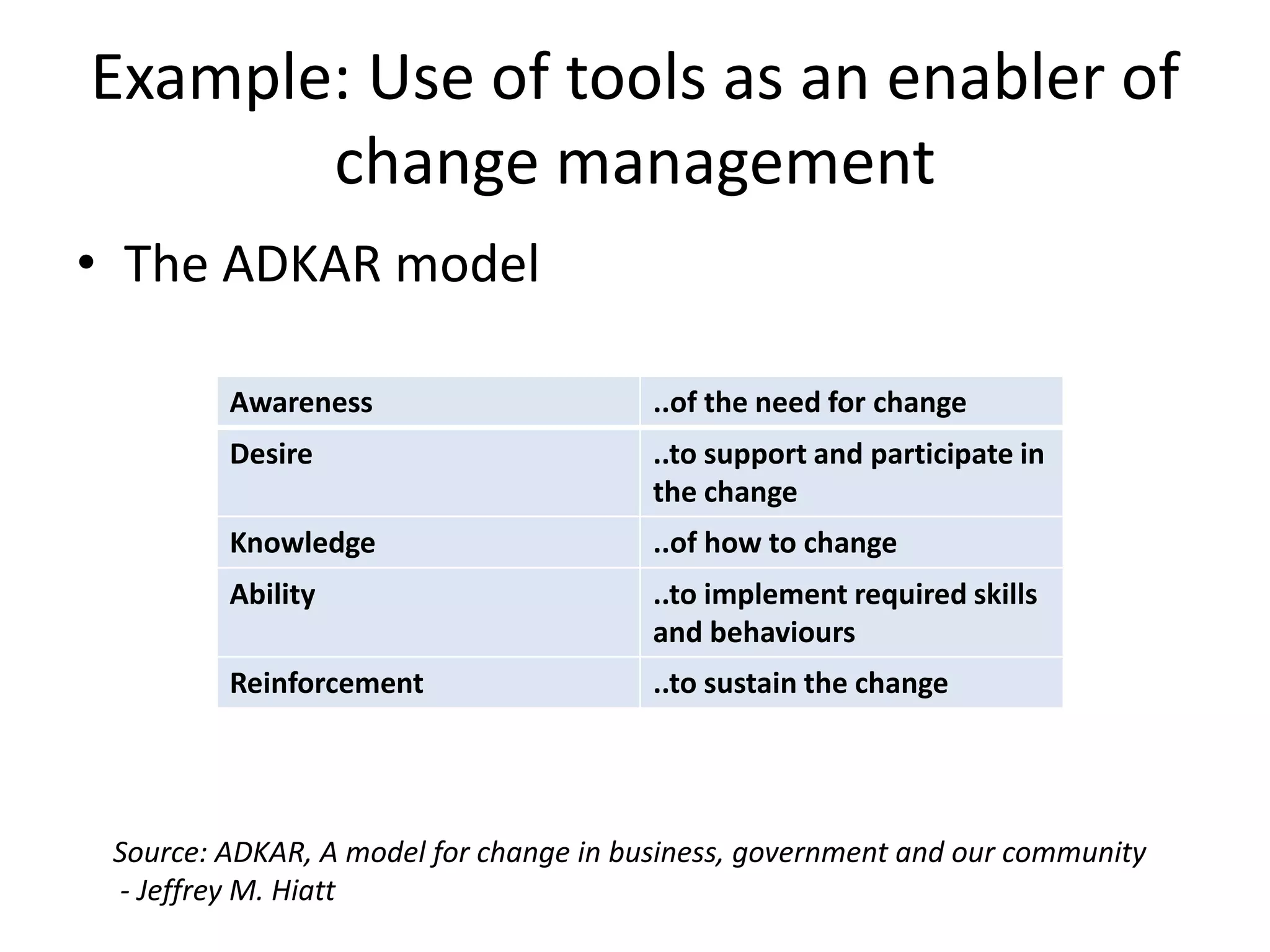 Example: Use of tools as an enabler of
       change management
• The ADKAR model

         Awareness                      ..of the need for change
         Desire                         ..to support and participate in
                                        the change
         Knowledge                      ..of how to change
         Ability                        ..to implement required skills
                                        and behaviours
         Reinforcement                  ..to sustain the change




 Source: ADKAR, A model for change in business, government and our community
 - Jeffrey M. Hiatt
 