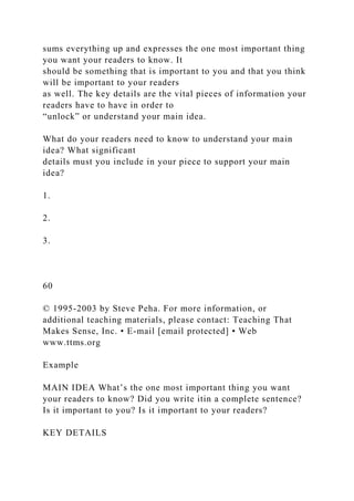 sums everything up and expresses the one most important thing
you want your readers to know. It
should be something that is important to you and that you think
will be important to your readers
as well. The key details are the vital pieces of information your
readers have to have in order to
“unlock” or understand your main idea.
What do your readers need to know to understand your main
idea? What significant
details must you include in your piece to support your main
idea?
1.
2.
3.
60
© 1995-2003 by Steve Peha. For more information, or
additional teaching materials, please contact: Teaching That
Makes Sense, Inc. • E-mail [email protected] • Web
www.ttms.org
Example
MAIN IDEA What’s the one most important thing you want
your readers to know? Did you write itin a complete sentence?
Is it important to you? Is it important to your readers?
KEY DETAILS
 