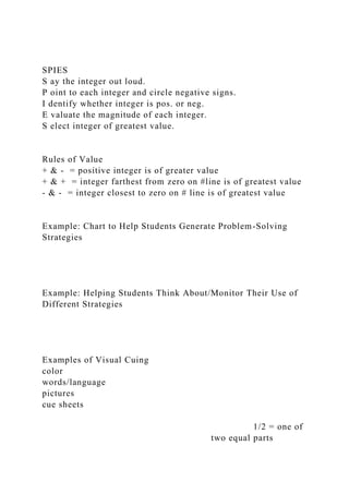 SPIES
S ay the integer out loud.
P oint to each integer and circle negative signs.
I dentify whether integer is pos. or neg.
E valuate the magnitude of each integer.
S elect integer of greatest value.
Rules of Value
+ & - = positive integer is of greater value
+ & + = integer farthest from zero on #line is of greatest value
- & - = integer closest to zero on # line is of greatest value
Example: Chart to Help Students Generate Problem-Solving
Strategies
Example: Helping Students Think About/Monitor Their Use of
Different Strategies
Examples of Visual Cuing
color
words/language
pictures
cue sheets
1/2 = one of
two equal parts
 