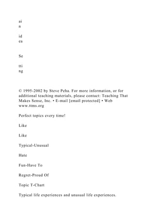 ai
n
id
ea
Se
tti
ng
© 1995-2002 by Steve Peha. For more information, or for
additional teaching materials, please contact: Teaching That
Makes Sense, Inc. • E-mail [email protected] • Web
www.ttms.org
Perfect topics every time!
Like
Like
Typical-Unusual
Hate
Fun-Have To
Regret-Proud Of
Topic T-Chart
Typical life experiences and unusual life experiences.
 