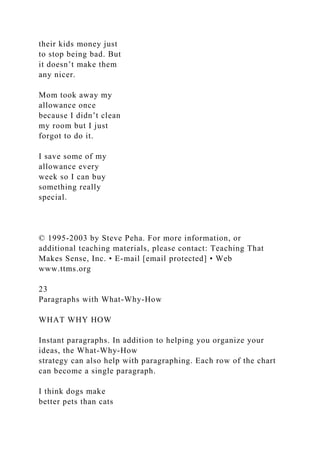 their kids money just
to stop being bad. But
it doesn’t make them
any nicer.
Mom took away my
allowance once
because I didn’t clean
my room but I just
forgot to do it.
I save some of my
allowance every
week so I can buy
something really
special.
© 1995-2003 by Steve Peha. For more information, or
additional teaching materials, please contact: Teaching That
Makes Sense, Inc. • E-mail [email protected] • Web
www.ttms.org
23
Paragraphs with What-Why-How
WHAT WHY HOW
Instant paragraphs. In addition to helping you organize your
ideas, the What-Why-How
strategy can also help with paragraphing. Each row of the chart
can become a single paragraph.
I think dogs make
better pets than cats
 
