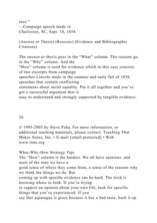 race.”
—Campaign speech made in
Charleston, SC, Sept. 18, 1858
(Answer or Thesis) (Reasons) (Evidence and Bibliographic
Citations)
The answer or thesis goes in the “What” column. The reasons go
in the “Why” column. And the
“How” column is used for evidence which in this case consists
of two excerpts from campaign
speeches Lincoln made in the summer and early fall of 1858,
speeches that contain conflicting
statements about racial equality. Put it all together and you’ve
got a successful argument that is
easy to understand and strongly supported by tangible evidence.
26
© 1995-2003 by Steve Peha. For more information, or
additional teaching materials, please contact: Teaching That
Makes Sense, Inc. • E-mail [email protected] • Web
www.ttms.org
What-Why-How Strategy Tips
The “How” column is the hardest. We all have opinions, and
most of the time we have a
good sense of where they come from, a sense of the reasons why
we think the things we do. But
coming up with specific evidence can be hard. The trick is
knowing where to look. If you’re trying
to support an opinion about your own life, look for specific
things that you’ve experienced. If you
say that asparagus is gross because it has a bad taste, back it up
 