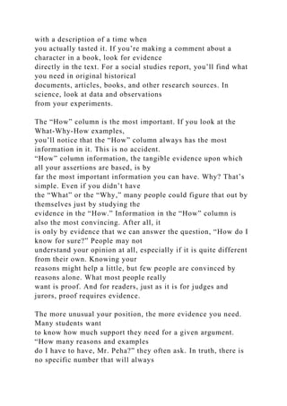 with a description of a time when
you actually tasted it. If you’re making a comment about a
character in a book, look for evidence
directly in the text. For a social studies report, you’ll find what
you need in original historical
documents, articles, books, and other research sources. In
science, look at data and observations
from your experiments.
The “How” column is the most important. If you look at the
What-Why-How examples,
you’ll notice that the “How” column always has the most
information in it. This is no accident.
“How” column information, the tangible evidence upon which
all your assertions are based, is by
far the most important information you can have. Why? That’s
simple. Even if you didn’t have
the “What” or the “Why,” many people could figure that out by
themselves just by studying the
evidence in the “How.” Information in the “How” column is
also the most convincing. After all, it
is only by evidence that we can answer the question, “How do I
know for sure?” People may not
understand your opinion at all, especially if it is quite different
from their own. Knowing your
reasons might help a little, but few people are convinced by
reasons alone. What most people really
want is proof. And for readers, just as it is for judges and
jurors, proof requires evidence.
The more unusual your position, the more evidence you need.
Many students want
to know how much support they need for a given argument.
“How many reasons and examples
do I have to have, Mr. Peha?” they often ask. In truth, there is
no specific number that will always
 