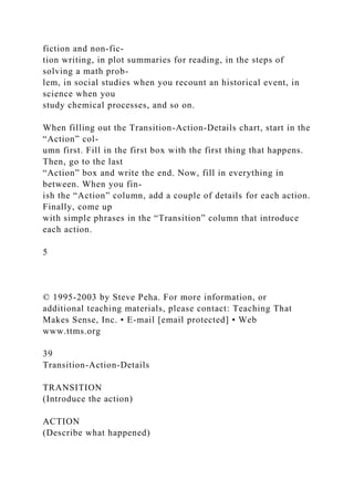 fiction and non-fic-
tion writing, in plot summaries for reading, in the steps of
solving a math prob-
lem, in social studies when you recount an historical event, in
science when you
study chemical processes, and so on.
When filling out the Transition-Action-Details chart, start in the
“Action” col-
umn first. Fill in the first box with the first thing that happens.
Then, go to the last
“Action” box and write the end. Now, fill in everything in
between. When you fin-
ish the “Action” column, add a couple of details for each action.
Finally, come up
with simple phrases in the “Transition” column that introduce
each action.
5
© 1995-2003 by Steve Peha. For more information, or
additional teaching materials, please contact: Teaching That
Makes Sense, Inc. • E-mail [email protected] • Web
www.ttms.org
39
Transition-Action-Details
TRANSITION
(Introduce the action)
ACTION
(Describe what happened)
 