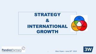 1
STRATEGY
&
INTERNATIONAL
GROWTH
Marc Feyen – June 20th 2019
 