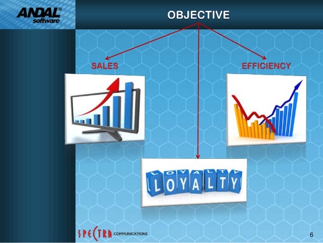 CONTOH PROGRAM KOMUNIKASI IT Co.