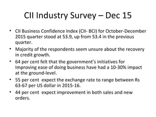 CII Industry Survey – Dec 15
• CII Business Confidence Index (CII- BCI) for October-December
2015 quarter stood at 53.9, up from 53.4 in the previous
quarter.
• Majority of the respondents seem unsure about the recovery
in credit growth.
• 64 per cent felt that the government’s initiatives for
Improving ease of doing business have had a 10-30% impact
at the ground-level.
• 55 per cent expect the exchange rate to range between Rs
63-67 per US dollar in 2015-16.
• 44 per cent expect improvement in both sales and new
orders.
 