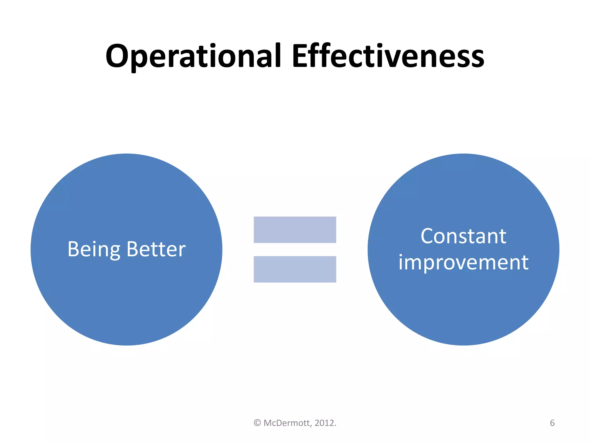Operational Effectiveness

Constant
improvement

Being Better

© McDermott, 2012.

6

 