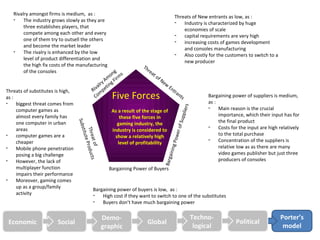 Rivalry amongst firms is medium, as :
                                                                                             Threats of New entrants as low, as :
     -     The industry grows slowly as they are                                             -       Industry is characterized by huge
           three establishes players, that
                                                                                                     economies of scale
           compete among each other and every                                                -       capital requirements are very high
           one of them try to outsell the others                                             -       increasing costs of games development
           and become the market leader
                                                                                                     and consoles manufacturing
     -     The rivalry is enhanced by the low                                                -       Also costly for the customers to switch to a
           level of product differentiation and
                                                                                                     new producer
           the high fix costs of the manufacturing                       Th
           of the consoles                                g                 re
                                                                               at
                                                       on ms                      of
                                                    A m F ir                         Ne
                                                 lry ting                              w
Threats of substitutes is high,             R iva pe                                     En
                                                                                            tra
as :                                          C om          Five Forces                         nt
                                                                                                   s             Bargaining power of suppliers is medium,
                                                                                                                 as :
-      biggest threat comes from




                                                                                                    liers
       computer games as                                As a result of the stage of
                                                                                                                 -    Main reason is the crucial
                                                                                                                      importance, which their input has for




                                                                                                   Supp
       almost every family has                               these five forces in
                                                                                                                      the final product
                                      Subs




       one computer in urban                                gaming industry, the
                                                                                                                 -    Costs for the input are high relatively




                                                                                              er of
       areas                                             industry is considered to
                                        Thre Product
                                           t
                                         itute




-      computer games are a                                show a relatively high                                     to the total purchase




                                                                                          Po w
                                            a t of




       cheaper                                              level of profitability
                                                                                                                 -    Concentration of the suppliers is
                                                                                                                      relative low as as there are many




                                                                                               g
-      Mobile phone penetration



                                                                                         ainin
       posing a big challenge                                                                                         video games publisher but just three
                                                                                                                      producers of consoles
                                                                                    Barg
       However, the lack of
                                                     s




-
       multiplayer function                            Bargaining Power of Buyers
       impairs their performance
-      Moreover, gaming comes
       up as a group/family                 Bargaining power of buyers is low, as :
       activity                             -      High cost if they want to switch to one of the substitutes
                                                 -       Buyers don’t have much bargaining power

                                                         Demo-                                              Techno-                               Porter’s
 Economic                  Social                                          Global                                          Political
                                                         graphic                                             logical                               model
 