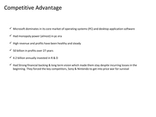 Competitive Advantage


  Microsoft dominates in its core market of operating systems (PC) and desktop application software

  Had monopoly power (almost) in pc era

  High revenue and profits have been healthy and steady

  50 billion in profits over 27 years

  4.2 billion annually invested in R & D

  Had Strong financial backing & long term vision which made them stay despite incurring losses in the
   beginning. They forced the key competitors, Sony & Nintendo to get into price war for survival
 