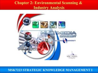 MSK7223 STRATEGIC KNOWLEDGE MANAGEMENT I
Chapter 2: Environmental Scanning &
Industry Analysis
 