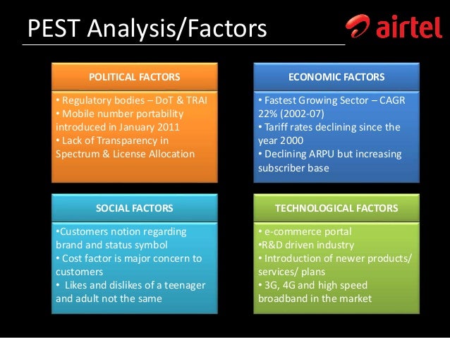 pestel analysis of vodafone Pestle analysis is an analytical tool for strategic business planning it is a strategic framework for understanding external influences on a business. pestel analysis of vodafone Pestle analysis is an analytical tool for strategic business planning it is a strategic framework for understanding external influences on a business.