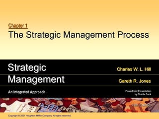 Copyright © 2001 Houghton Mifflin Company. All rights reserved. StrategicCharles W. L. HillManagementGareth R. Jones PowerPoint Presentation by Charlie Cook An Integrated Approach Fifth Edition Chapter 1The Strategic Management Process 