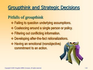 Copyright © 2001 Houghton Mifflin Company. All rights reserved.<br />1-23<br />Groupthink and Strategic Decisions<br />Pit...