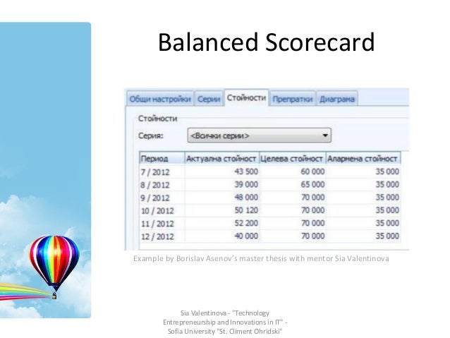 Master thesis balanced scorecard