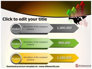 Strategy Map Powerpoint Template - SlideWorld