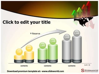 Strategy Map Powerpoint Template - SlideWorld