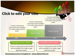 Strategy Map Powerpoint Template - SlideWorld