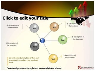 Strategy Map Powerpoint Template - SlideWorld