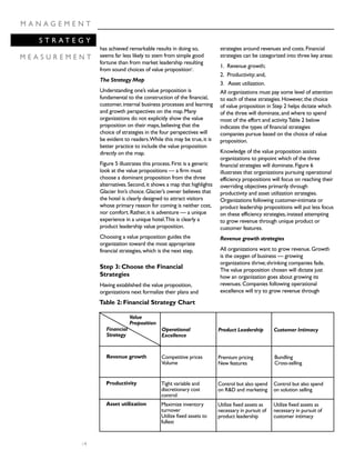 14
M A N A G E M E N T
S T R A T E G Y
M E A S U R E M E N T
has achieved remarkable results in doing so,
seems far less likely to stem from simple good
fortune than from market leadership resulting
from sound choices of value propositionx
.
The Strategy Map
Understanding one’s value proposition is
fundamental to the construction of the financial,
customer,internal business processes and learning
and growth perspectives on the map.Many
organizations do not explicitly show the value
proposition on their maps,believing that the
choice of strategies in the four perspectives will
be evident to readers.While this may be true,it is
better practice to include the value proposition
directly on the map.
Figure 5 illustrates this process.First is a generic
look at the value propositions — a firm must
choose a dominant proposition from the three
alternatives.Second,it shows a map that highlights
Glacier Inn’s choice.Glacier’s owner believes that
the hotel is clearly designed to attract visitors
whose primary reason for coming is neither cost,
nor comfort.Rather,it is adventure — a unique
experience in a unique hotel.This is clearly a
product leadership value proposition.
Choosing a value proposition guides the
organization toward the most appropriate
financial strategies,which is the next step.
Step 3: Choose the Financial
Strategies
Having established the value proposition,
organizations next formalize their plans and
strategies around revenues and costs.Financial
strategies can be categorized into three key areas:
1. Revenue growth;
2. Productivity;and,
3. Asset utilization.
All organizations must pay some level of attention
to each of these strategies.However,the choice
of value proposition in Step 2 helps dictate which
of the three will dominate,and where to spend
most of the effort and activity.Table 2 below
indicates the types of financial strategies
companies pursue based on the choice of value
proposition.
Knowledge of the value proposition assists
organizations to pinpoint which of the three
financial strategies will dominate.Figure 6
illustrates that organizations pursuing operational
efficiency propositions will focus on reaching their
overriding objectives primarily through
productivity and asset utilization strategies.
Organizations following customer-intimate or
product leadership propositions will put less focus
on these efficiency strategies,instead attempting
to grow revenue through unique product or
customer features.
Revenue growth strategies
All organizations want to grow revenue.Growth
is the oxygen of business — growing
organizations thrive;shrinking companies fade.
The value proposition chosen will dictate just
how an organization goes about growing its
revenues.Companies following operational
excellence will try to grow revenue through
Financial
Strategy
Operational
Excellence
Product Leadership Customer Intimacy
Revenue growth Competitive prices
Volume
Premium pricing
New features
Bundling
Cross-selling
Productivity Tight variable and
discretionary cost
control
Control but also spend
on R&D and marketing
Control but also spend
on solution selling
Asset utilization Maximize inventory
turnover
Utilize fixed assets to
fullest
Utilize fixed assets as
necessary in pursuit of
product leadership
Utilize fixed assets as
necessary in pursuit of
customer intimacy
Table 2: Financial Strategy Chart
Value
Proposition
 