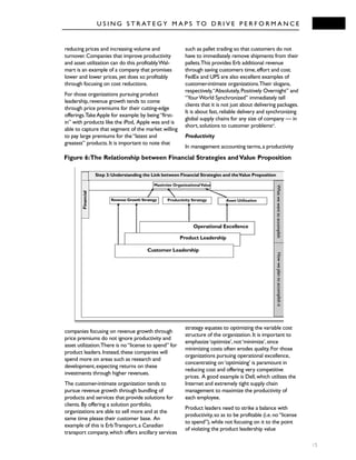reducing prices and increasing volume and
turnover.Companies that improve productivity
and asset utilization can do this profitably.Wal-
mart is an example of a company that promises
lower and lower prices,yet does so profitably
through focusing on cost reductions.
For those organizations pursuing product
leadership,revenue growth tends to come
through price premiums for their cutting-edge
offerings.TakeApple for example:by being“first-
in” with products like the iPod, Apple was and is
able to capture that segment of the market willing
to pay large premiums for the“latest and
greatest” products.It is important to note that
companies focusing on revenue growth through
price premiums do not ignore productivity and
asset utilization.There is no“license to spend” for
product leaders.Instead,these companies will
spend more on areas such as research and
development,expecting returns on these
investments through higher revenues.
The customer-intimate organization tends to
pursue revenue growth through bundling of
products and services that provide solutions for
clients.By offering a solution portfolio,
organizations are able to sell more and at the
same time please their customer base. An
example of this is ErbTransport,a Canadian
transport company,which offers ancillary services
such as pallet trading so that customers do not
have to immediately remove shipments from their
pallets.This provides Erb additional revenue
through saving customers time,effort and cost.
FedEx and UPS are also excellent examples of
customer-intimate organizations.Their slogans,
respectively,“Absolutely,Positively Overnight” and
“YourWorld Synchronized” immediately tell
clients that it is not just about delivering packages.
It is about fast,reliable delivery and synchronizing
global supply chains for any size of company — in
short,solutions to customer problemsxi
.
Productivity
In management accounting terms,a productivity
strategy equates to optimizing the variable cost
structure of the organization.It is important to
emphasize‘optimize’,not‘minimize’,since
minimizing costs often erodes quality.For those
organizations pursuing operational excellence,
concentrating on‘optimizing’ is paramount in
reducing cost and offering very competitive
prices. A good example is Dell,which utilizes the
Internet and extremely tight supply chain
management to maximize the productivity of
each employee.
Product leaders need to strike a balance with
productivity,so as to be profitable (i.e.no“license
to spend”),while not focusing on it to the point
of violating the product leadership value
U S I N G S T R AT E G Y M A P S TO D R I V E P E R F O R M A N C E
15
Step 3:Understanding the Link between Financial Strategies and theValue Proposition
Maximize OrganizationalValue
Revenue Growth Strategy Productivity Strategy Asset Utilization
Operational Excellence
Product Leadership
Customer Leadership
Financial
WhatwewanttoaccomplishHowweplantoaccomplishit
Figure 6:The Relationship between Financial Strategies andValue Proposition
 