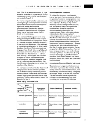 U S I N G S T R AT E G Y M A P S TO D R I V E P E R F O R M A N C E
19
from“What do we want to accomplish” to“How
we plan to accomplish it”.In other words,the firm
must execute the story that has been developed
and revealed in Steps 1- 4.
The internal perspective is all about choosing and
executing the right business processes to achieve
the desired customer and financial strategies the
organization believes will lead to the
accomplishment of the overriding objective.
Consequently,organizations must consciously
choose internal business processes that link
directly to the earlier steps.
As an example of this linkage,one of the early
strategy map adopters,Mobil,chose to compete
on a customer-intimate value proposition.This led
to a customer strategy of delivering“fast service”.
To execute on this requirement,Mobil developed
an innovative time-saving device for drivers called
Speedpass,that allowed Mobil customers to pay
for gas purchases directly at the pump.Today,such
features are common,but Mobil was the first to
develop this kind of customer aid — a direct
result of linking a desired higher level customer
strategy to an internal business development.
After its inception, Speedpass users grew at the
rate of 1 million per year,directly affecting their
financial results and assisting them to achieve their
stated overriding objective.
The example serves to illustrate that the choice of
value proposition dictates where to spend the
bulk of effort and activity in developing internal
business processes.Table 4 below indicates how a
company could focus its processes,given its value
proposition.The figure will provide the basis of the
discussion for Step 5.
Internal operations excellence
To endure,all organizations must have solid
internal operations.However,companies following
an operational excellence value proposition must
make internal operations a very high priority,and
“run a tight ship”. By doing so,they work at
eliminating non-value-adding activities,reducing
cost,and delivering low prices.Organizations
competing here pay special attention to
outstanding supplier relationships,risk
management,and efficient and timely production
and distribution.Common examples of
outstanding operational excellence are,of course,
Wal-Mart and Dell.For example,in a recent
quarterly report,Wal-mart attributed its revenue
growth and improved income to“reducing costs
and improving inventory management”13
.However,
many other less well-known examples make it
clear that it’s not just large organizations that can
compete here.GildanActivewear,Inc,a Montreal-
based company,competes in the textile industry
dominated by Chinese manufacturers14
.By using
advanced technologies to gain efficiencies and
scale,it has taken much of the labor cost out of
production and the firm is doing well in the face of
the China threat.
Innovation and commercialization supremacy
Organizations pursuing product leadership must
mainly focus on processes that motivate,identify,
develop and launch commercial innovations,since
the leadership proposition is to bring cutting-edge
technologies,designs or services first to market.
The need here is for internal processes that
motivate a continuing pipeline of new ideas,
minimizing time to market,while effectively
Process to
excel and lead
at
Operational
Excellence
Product Leadership Customer Intimacy
Internal operations Primary focus – must
excel
Meet/maintain threshold
standards
Meet/maintain threshold
standards
Innovation Low end of threshold
standards
Primary focus — must
excel
Meet/maintain threshold
standards
Customer
management
Meet/maintain threshold
standards
Meet/maintain threshold
standards
Primary focus – must
excel
Table 4: Key Process Chart
Value
Proposition
 