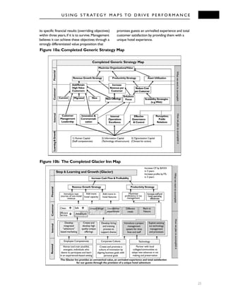 its specific financial results (overriding objectives)
within three years,if it is to survive.Management
believes it can achieve these objectives through a
strongly differentiated value proposition that
promises guests an unrivalled experience and total
customer satisfaction by providing them with a
unique hotel experience.
U S I N G S T R AT E G Y M A P S TO D R I V E P E R F O R M A N C E
23
Figure 10a: Completed Generic Strategy Map
Step 6:Learning and Growth (Glacier)
Increase Cash Flow & Profitability
Revenue Growth Strategy Productivity Strategy
Introduce new
sources of non-hotel
revenue
Add more
hotel capacity
Add more in-
hotel features
Maximize
proficiency in ice
management
Increasestaffand
hoteloperating
efficiencies
Clean
Efficient
Service
Safe
Adventure
Unique design Uncommon
experiences
Different
meals
Back to
Nature
Develop
integrated
“adventure”
based marketing
Create and
develop high
quality unique
offerings
Develop hiring
and training
process to
support theme
Introduce a project
management
system for time
lines and staff
Exploit existing
ice technology
management
and processes
Attract and train youthful,
energetic,individuals who
desire to participate and learn
in an experienced-based setting
Create and promote a
culture of innovation by
aligning business goals with
personal goals
Partner with local
colleges/communities to
adopt new advances in ice
making and preservation
Employee Competencies Corporate Culture Technology
FinancialCustomerInternalRenewal
Increase CF by $XXX
in 3 years
Increase profits byY%
in 3 years
The Glacier Inn provides an unmatched value,an unrivaled experience and total satisfaction
for our guests through the provision of a unique hotel adventure
Figure 10b: The Completed Glacier Inn Map
Completed Generic Strategy Map
Maximize OrganizationalValue
Revenue Growth Strategy Productivity Strategy Asset Utilization
Add/Retain
High-Value
Customers
Increase
Revenue per
Customer
ReduceCost
perCustomer
Current Migrated New NewOfferings
Solutions
Focus Scalability Strategies
(e.g.Web)
Customer
Management
Leadership
Innovation &
Commerciali-
zation
Internal
Operations
Excellence
Effective
Governance
& Control
Perception;
Public
Relations
FinancialCustomerInternalLearning&Growth
WhatwewanttoaccomplishHowweplantoaccomplishit
1) Human Capital
(Staff competencies)
2) Information Capital
(Technology infrastructure)
3) Ogranization Capital
(Climate for action)
% %
%
WhatwewanttoaccomplishHowweplantoaccomplishit
 