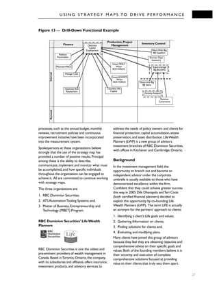 U S I N G S T R AT E G Y M A P S TO D R I V E P E R F O R M A N C E
27
processes,such as the annual budget,monthly
reviews,recruitment policies and continuous
improvement initiative have been incorporated
into the measurement system.
Spokespersons at these organizations believe
strongly that the use of the strategy map has
provided a number of positive results.Principal
among these is the ability to describe,
communicate,implement and monitor what must
be accomplished,and how specific individuals
throughout the organization can be engaged to
achieve it. All are committed to continue working
with strategy maps.
The three organizations are:
1. RBC Dominion Securities;
2. ATSAutomationTooling Systems;and,
3. Master of Business,Entrepreneurship and
Technology (MBET) Program.
RBC Dominion Securities’ LifeWealth
Planners
RBC Dominion Securities is one the oldest and
pre-eminent providers of wealth management in
Canada.Based inToronto,Ontario,the company,
with its subsidiaries and affiliates,offers insurance,
investment products,and advisory services to
address the needs of policy owners and clients for
financial protection,capital accumulation,estate
preservation,and asset distribution.LifeWealth
Planners (LWP) is a new group of advisors
investment branches of RBC Dominion Securities,
with offices in Kitchener and Cambridge,Ontario.
Background
In the investment management field,the
opportunity to branch out and become an
independent advisor under the corporate
umbrella is usually available to those who have
demonstrated excellence within the firm.
Confident that they could achieve greater success
this way,in 2005 Dilk Dhanapala andTeri Cook
(both certified financial planners) decided to
exploit this opportunity by co-founding Life
Wealth Planners (LWP). The term LIFE is actually
an acronym for the partners’ approach to clients:
1. Identifying a client’s Life goals and values;
2. Gathering Information on clients;
3. Finding solutions for clients;and,
4. Evaluating and modifying plans.
Many clients have joined this group of advisors
because they feel they are obtaining objective and
comprehensive advice on their specific goals and
values.Both of the founding members believe it is
their sincerity and execution of complete
comprehensive solutions focused at providing
value to their clients that truly sets them apart.
Finance
Production,Project
Management
Inventory Control
Optimize
Capital
Employment
Reduce
Receivables
MinimizeWACC
Manage Cash
Invest ONLY
When
ROI>WACC
InvestALWAYS
When
ROI>WACC
WorkWith Big
$$ Suppliers
Shorten Days
Inventory
Super-manage
Big $$ Items
Determine Big
$$ Items
ActivityAnalysis
Remove
Constraints
InternalRenewal
Optimize Risk
Assessment
Liquidate Idle
Capital
Figure 13 — Drill-Down Functional Example
 