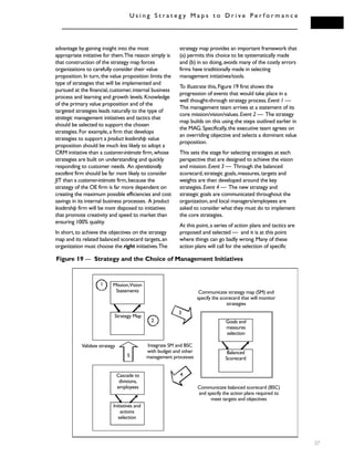 1 Mission,Vision
Statements
Strategy Map
Cascade to
divisions,
employees
Initiatives and
actions
selection
Goals and
measures
selection
Balanced
Scorecard
Validate strategy
Communicate strategy map (SM) and
specify the scorecard that will monitor
strategies
Communicate balanced scorecard (BSC)
and specify the action plans required to
meet targets and objectives
Integrate SM and BSC
with budget and other
management processes
2
3
5
4
advantage by gaining insight into the most
appropriate initiative for them.The reason simply is
that construction of the strategy map forces
organizations to carefully consider their value
proposition.In turn,the value proposition limits the
type of strategies that will be implemented and
pursued at the financial,customer,internal business
process and learning and growth levels.Knowledge
of the primary value proposition and of the
targeted strategies leads naturally to the type of
strategic management initiatives and tactics that
should be selected to support the chosen
strategies.For example,a firm that develops
strategies to support a product leadership value
proposition should be much less likely to adopt a
CRM initiative than a customer-intimate firm,whose
strategies are built on understanding and quickly
responding to customer needs. An operationally
excellent firm should be far more likely to consider
JIT than a customer-intimate firm,because the
strategy of the OE firm is far more dependent on
creating the maximum possible efficiencies and cost
savings in its internal business processes. A product
leadership firm will be more disposed to initiatives
that promote creativity and speed to market than
ensuring 100% quality.
In short,to achieve the objectives on the strategy
map and its related balanced scorecard targets,an
organization must choose the right initiatives.The
strategy map provides an important framework that
(a) permits this choice to be systematically made
and (b) in so doing,avoids many of the costly errors
firms have traditionally made in selecting
management initiatives/tools.
To illustrate this,Figure 19 first shows the
progression of events that would take place in a
well thought-through strategy process.Event 1 —
The management team arrives at a statement of its
core mission/vision/values.Event 2 — The strategy
map builds on this using the steps outlined earlier in
the MAG.Specifically,the executive team agrees on
an overriding objective and selects a dominant value
proposition.
This sets the stage for selecting strategies at each
perspective that are designed to achieve the vision
and mission.Event 3 — Through the balanced
scorecard,strategic goals,measures,targets and
weights are then developed around the key
strategies.Event 4 — The new strategy and
strategic goals are communicated throughout the
organization,and local managers/employees are
asked to consider what they must do to implement
the core strategies.
At this point,a series of action plans and tactics are
proposed and selected — and it is at this point
where things can go badly wrong.Many of these
action plans will call for the selection of specific
U s i n g S t r a t e g y M a p s t o D r i v e P e r f o r m a n c e
37
Figure 19 — Strategy and the Choice of Management Initiatives
 