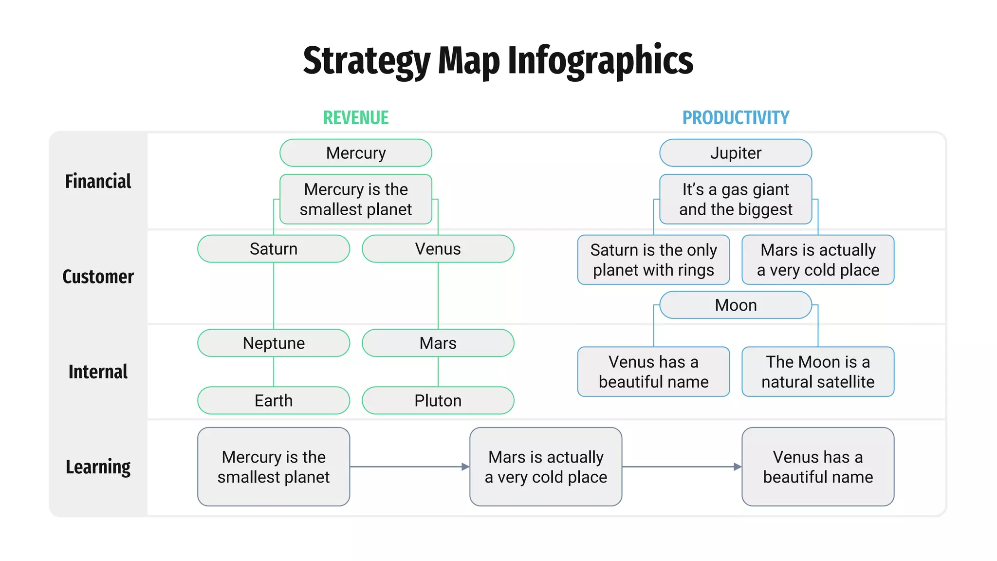 Strategy Map Infographics by Slidesgo pptx - Strategy Map Infographics By Slidesgo Pptx 30 2048 