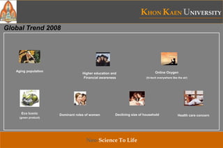 KHON KAEN UNIVERSITY
Neo-Science To Life
Global Trend 2008
Dominant roles of women
Higher education and
Financial awareness
Eco Iconic
(green product)
Aging population
Health care concern
Online Oxygen
(hi-tech everywhere like the air)
Declining size of household
 
