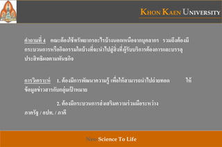 KHON KAEN UNIVERSITY
Neo-Science To Life
คาถามที่ 4 คณะต้องใช้ทรัพยากรอะไรบ้างนอกเหนือจากบุคลากร รวมถึงต้องมี
กระบวนการหรือกิจกรรมใดบ้างที่จะนาไปสู่สิ่งที่ผู้รับบริการต้องการและบรรลุ
ประสิทธิผลตามพันธกิจ
การวิเคราะห์ 1. ต้องมีการพัฒนาความรู้ เพื่อให้สามารถนาไปถ่ายทอด ให้
ข้อมูลข่าวสารกับกลุ่มเป้ าหมาย
2. ต้องมีกระบวนการส่งเสริมความร่วมมือระหว่าง
ภาครัฐ / อปท. / ภาคี
 