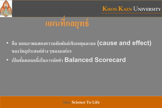 KHON KAEN UNIVERSITY
Neo-Science To Life
แผนที่กลยุทธ์
• คือ แผนภาพแสดงความสัมพันธ์เชิงเหตุและผล (cause and effect)
ของวัตถุประสงค์ต่างๆขององค์กร
• เป็ นขั้นตอนหนึ่งในการจัดทา Balanced Scorecard
 