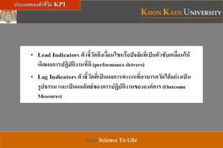 KHON KAEN UNIVERSITY
Neo-Science To Life
ประเภทของตัวชี้วัด KPI
 