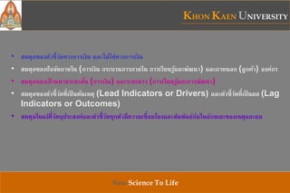 KHON KAEN UNIVERSITY
Neo-Science To Life
• สมดุลของตัวชี้วัดทางการเงิน และไม่ใช่ทางการเงิน
• สมดุลของปัจจัยภายใน (การเงิน กระบวนการภายใน การเรียนรู้และพัฒนา) และภายนอก (ลูกค้า) องค์กร
• สมดุลของเป้ าหมายระยะสั้น (การเงิน) และระยะยาว (การเรียนรู้และการพัฒนา)
• สมดุลของตัวชี้วัดที่เป็ นต้นเหตุ (Lead Indicators or Drivers) และตัวชี้วัดที่เป็ นผล (Lag
Indicators or Outcomes)
• สมดุลในแง่ที่วัตถุประสงค์และตัวชี้วัดทุกตัวมีความเชื่อมโยงและสัมพันธ์กันในลักษณะของเหตุและผล
 